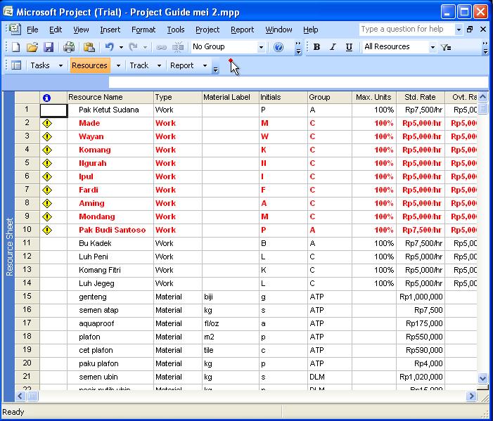 Mengenal Microsoft Office Project 2007  Bung Arkka's Weblog